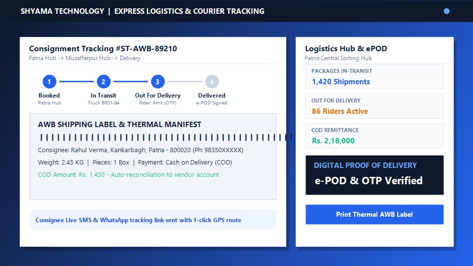 Logistics and Courier Tracking System software dashboard