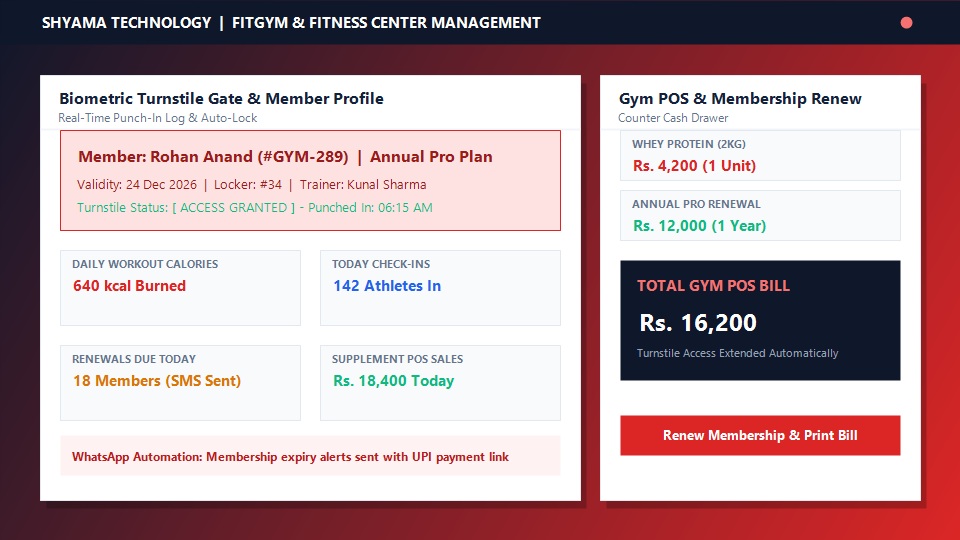 Gym and Fitness Center Management software dashboard