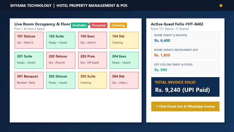 Hotel Management System PMS and POS room grid software dashboard