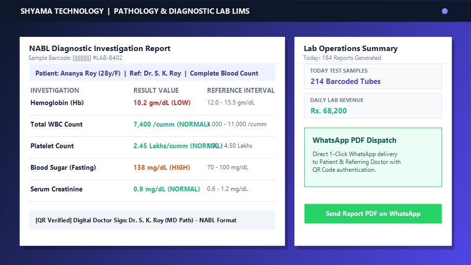 Pathology and Diagnostic Lab Management LIMS software dashboard