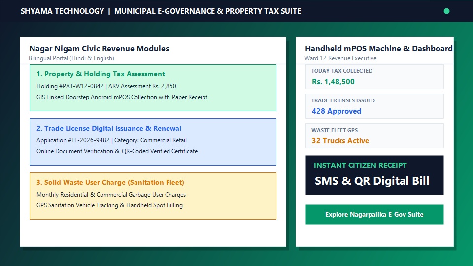 Property Tax Collection and Municipal E-Governance Suite software dashboard