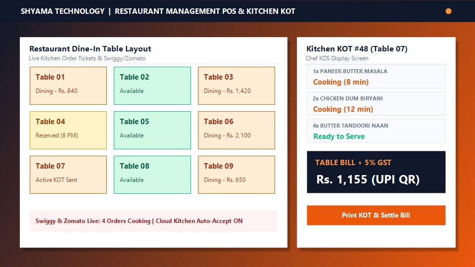 Restaurant Management and Kitchen KOT POS software dashboard